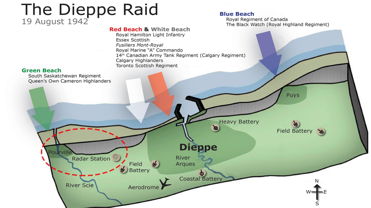 Dieppe Raid